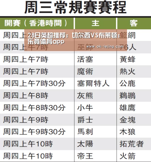 乐竟app