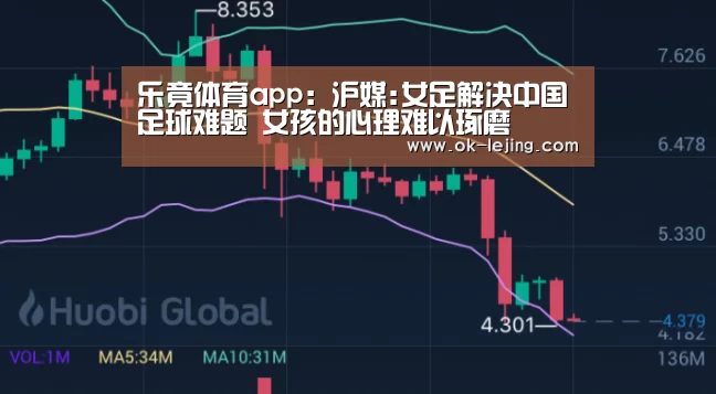 乐竟体育app:沪媒:女足解决中国足球难题 女孩的心理难以琢磨(图2) 乐竟平台